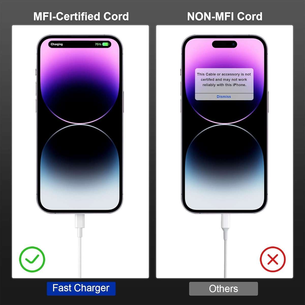 2Pack for iPhone14/13/12 Fast Charger Cable 6ft [Apple MFi Certified], USB Type C to Lightning Cable 6 Foot Apple iPhone Charging Cord for iPhone14 13 12 Pro XR XS Plus - Image 7