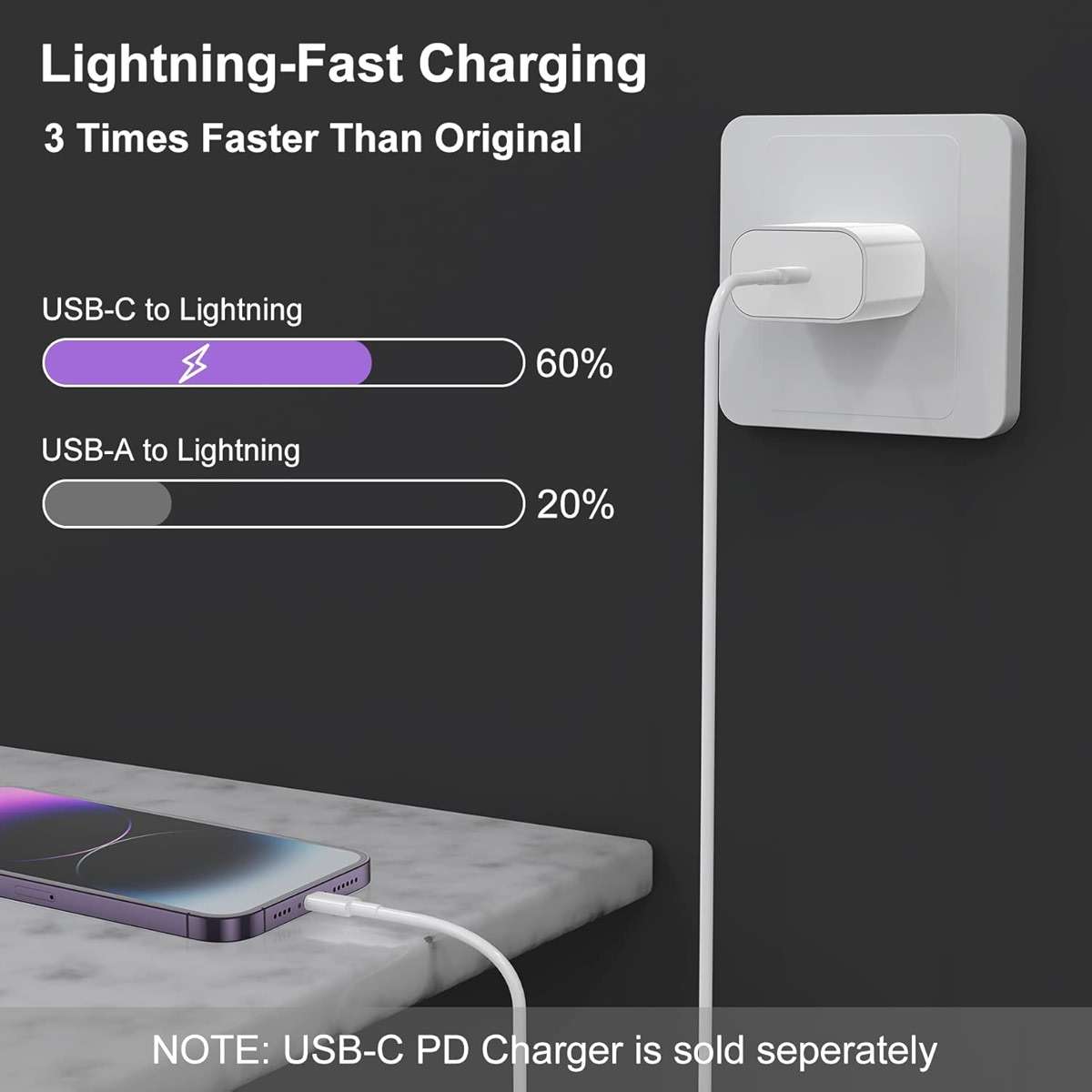 2Pack for iPhone14/13/12 Fast Charger Cable 6ft [Apple MFi Certified], USB Type C to Lightning Cable 6 Foot Apple iPhone Charging Cord for iPhone14 13 12 Pro XR XS Plus - Image 10