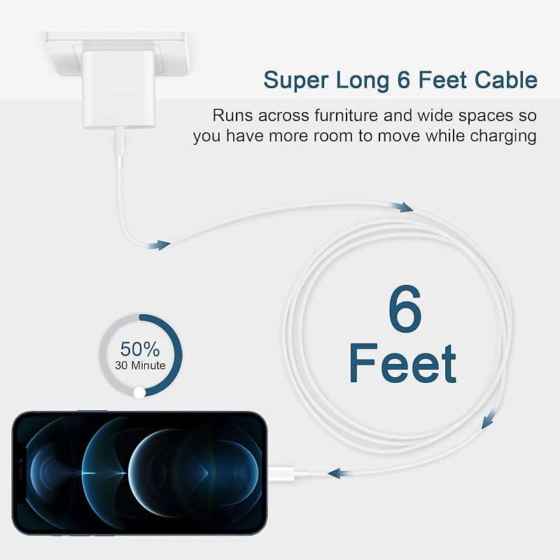 CXX Charger for iPhone 20W Fast Charging [MFi Certified, 2-Pack] USB-C PD Block & 6FT Cable Compatible with iPhone 14/13/12/11/Pro/Plus/Max/Mini/SE, iPad & More - Image 2