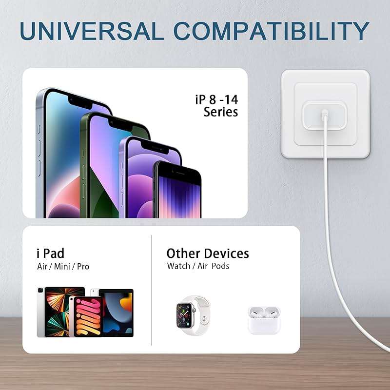 CXX Charger for iPhone 20W Fast Charging [MFi Certified, 2-Pack] USB-C PD Block & 6FT Cable Compatible with iPhone 14/13/12/11/Pro/Plus/Max/Mini/SE, iPad & More - Image 7