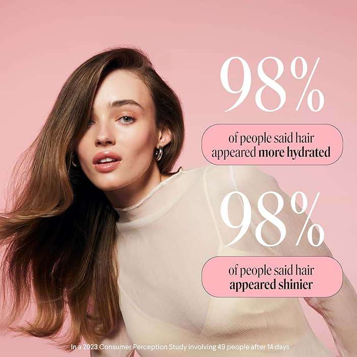 MONDAY HAIRCARE MOISTURE Conditioner with Hyaluronic Acid, Coconut Oil & Shea Butter for Dry & Dull Hair 354 mL - Image 9