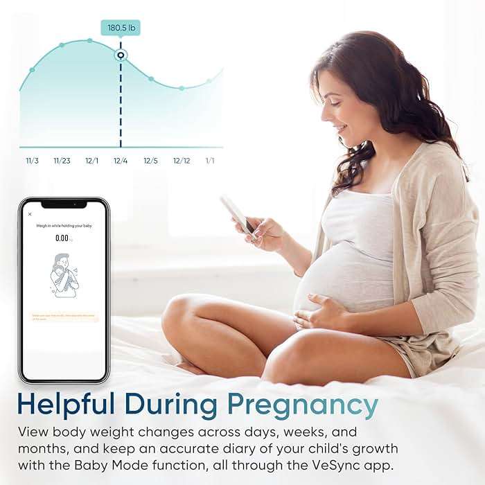 Etekcity Bathroom Scale for Body Weight and BMI, Upgraded Bluetooth Digital Scale, Large Blue LCD Backlight Display, High Precision Measurements, 400 Pounds - Image 7