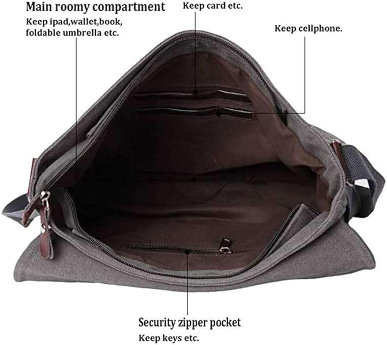 Sechunk Canvas Small Messenger Bag Vintage Shoulder bag Everyday Purse Crossbody bag for men women - Image 5