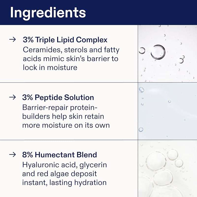 Skinfix Triple Lipid-Peptide Cream - 1.7 oz - Rich Face Moisturizer with Hyaluronic Acid - Hydrates & Restores Dry, Sensitive Skin - Non-Comedogenic, Fragrance Free, Vegan, Cruelty Free - Image 7