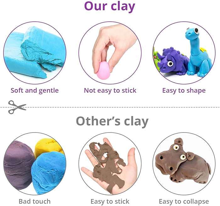 Air Dry Clay, 36 Colors Modeling Clay Kit with 3 Sculpting Tools, Magic Foam Clay for Kids and Adults, DIY Molding Clay Gift for Boys and Girls - Image 4