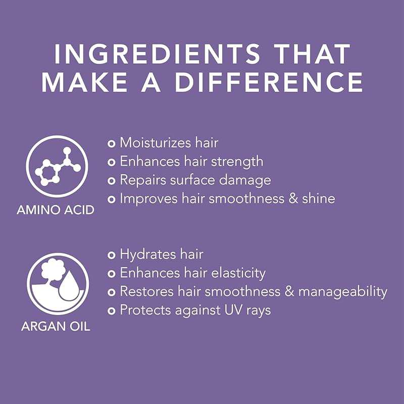 Oligo Professionnel - Blacklight 18-In-1 - Hair Beautifier - Anti Frizz - Leave-in Conditioner - Optimal Hydratation - Argan Oil - Vegan Ingredients - 11 Amino Acids & Moisturizing Formula - 8.5oz - Image 2