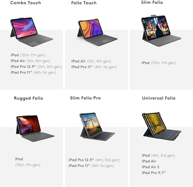 Logitech Combo Touch iPad Pro 11-inch (1st, 2nd, 3rd, 4th gen - 2018, 2020, 2021, 2022) Keyboard Case - Detachable Backlit Keyboard, Click-Anywhere Trackpad - Oxford Gray; USA Layout - Image 5