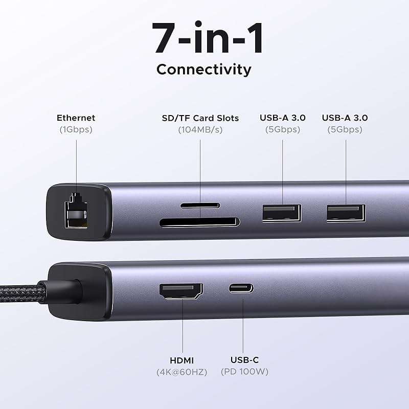 UGREEN Revodok 7 in 1 USB C Hub Gigabit Ethernet Adapter 4K@60Hz HDMI, 100W PD Charging, USB A Data Ports, SD/TF Card Reader Compatible with MacBook Neo/Pro/Air, iPad, Steam Deck - Image 2