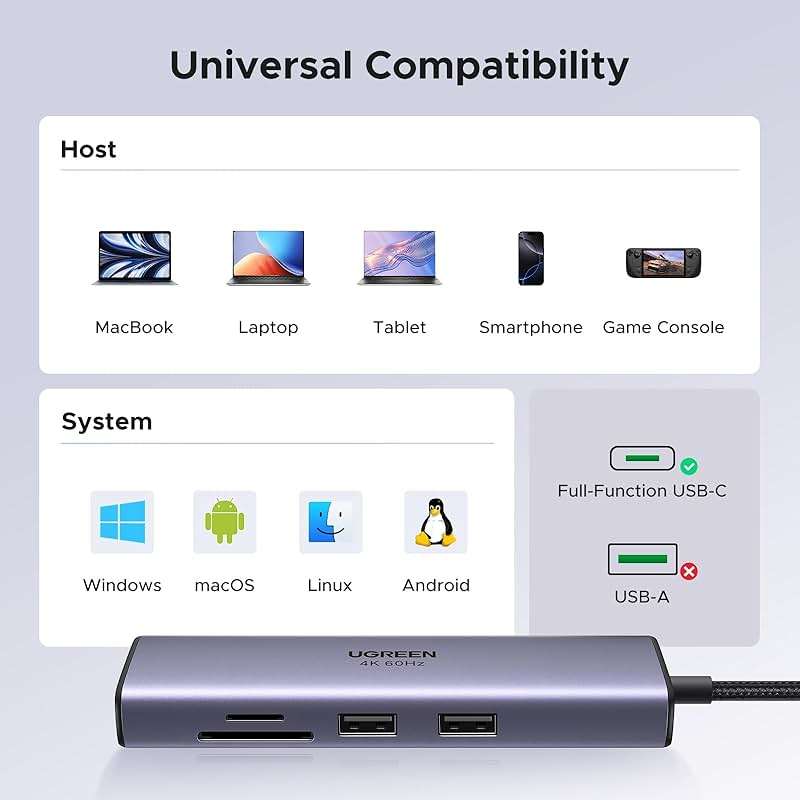 UGREEN Revodok 7 in 1 USB C Hub Gigabit Ethernet Adapter 4K@60Hz HDMI, 100W PD Charging, USB A Data Ports, SD/TF Card Reader Compatible with MacBook Neo/Pro/Air, iPad, Steam Deck - Image 7