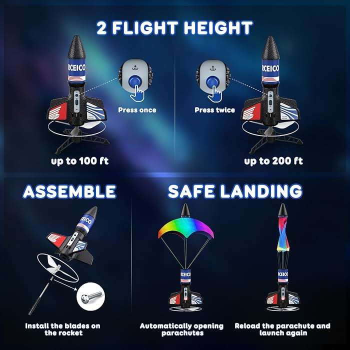 Rocket Launcher, 200 Feet of Flight Altitude, Model Rocket Kits with Launch Set, Ultra-high Flying Rocket, Rocket Toy, Outdoor Toys for Ages 8-13, Birthday Gift for Kids Boys & Girls - Image 3