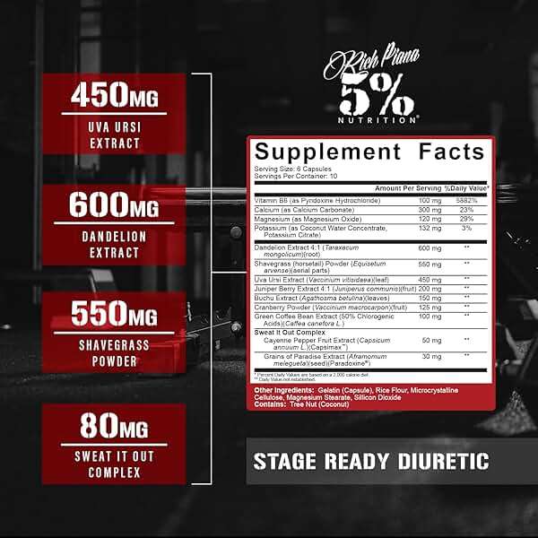 5% Nutrition Stage Ready Diuretic | Extra Strength Competition Diuretic | Fast Acting Weight Cut, Water Retention & Bloat Relief | Natural Formula w/Dandelion Root, Shavegrass, Uva Ursi (60 Pills) - Image 3