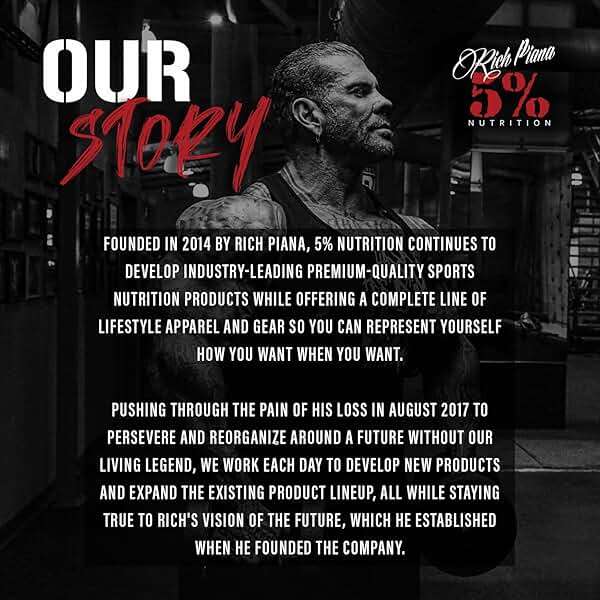 5% Nutrition Stage Ready Diuretic | Extra Strength Competition Diuretic | Fast Acting Weight Cut, Water Retention & Bloat Relief | Natural Formula w/Dandelion Root, Shavegrass, Uva Ursi (60 Pills) - Image 6