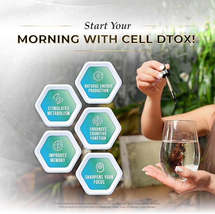 WELLNESS EXTRACT Cell Dtox - Humic, Fulvic Acid & Zeolite, Electrolyte Alkaline Water Mineral Drops with Zero Sugar, Powerful Antioxidant Supplement 2 oz - Image 3