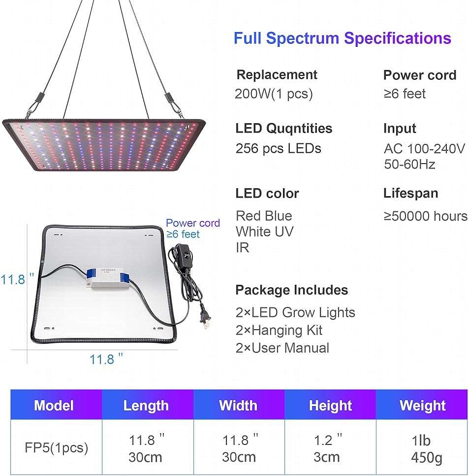 Uallhome 2 Pack LED Grow Light Panel 200W Lamp for Indoor Plants, Full Spectrum with White Blue Red UV IR LEDs for 4x4ft Coverage Grow Tent Greenhouse Veg and Bloom Seedlings Hydroponics - Image 5