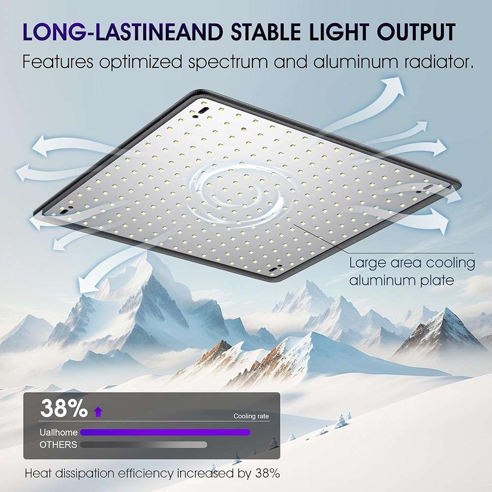 Uallhome 2 Pack LED Grow Light Panel 200W Lamp for Indoor Plants, Full Spectrum with White Blue Red UV IR LEDs for 4x4ft Coverage Grow Tent Greenhouse Veg and Bloom Seedlings Hydroponics - Image 6