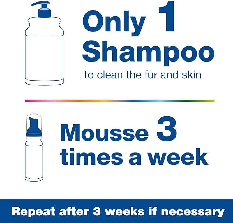 Douxo S3 PYO Medicated Dog Shampoo with 3% Chlorhexidine for Dogs – Antibacterial & Antiseptic Yeast Infection Treatment For Dogs & Cats, Clinically Proven, 6.7 fl oz - Image 5