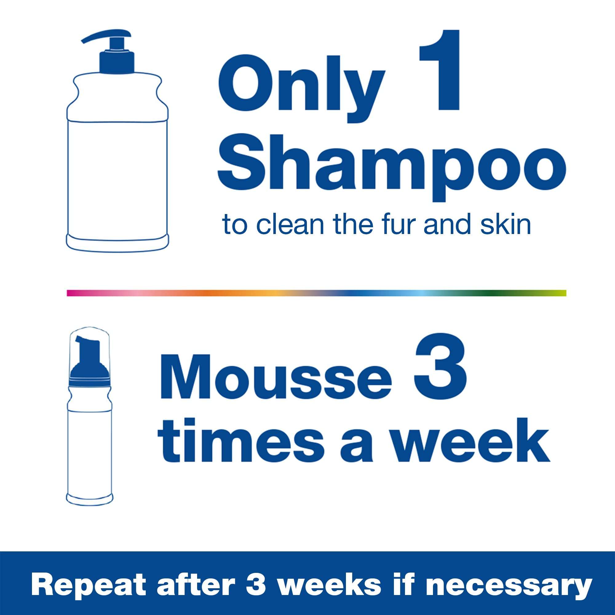Douxo S3 Calm Dog Shampoo for Itchy Skin Relief, Dog Shampoo for Allergies and Itching, Soothes Itchy, Irritated or Allergic Skin For Dogs and Cats, 6.7 fl oz - Image 6