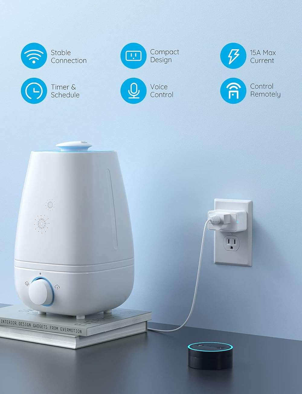 Govee Smart Plug 15A, WiFi Bluetooth Outlets 4 Pack Work with Alexa and Google Assistant, WiFi Plugs with Multiple Timers, Govee Home APP Group Control Remotely, No Hub Required, ETL&FCC Certified - Image 6