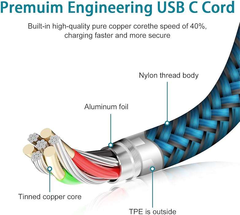 C Charger Cord Fast Charging USB Type C Cable Android Charger Cables 6FT 2Pack for Samsung Galaxy S26 S25 S24 S23 S22 S21 S20 Ultra S20+ Note 20 10 S10 S9 Plus A12 A11 A52 Google Pixel 6 5 4 4a 3a XL - Image 6