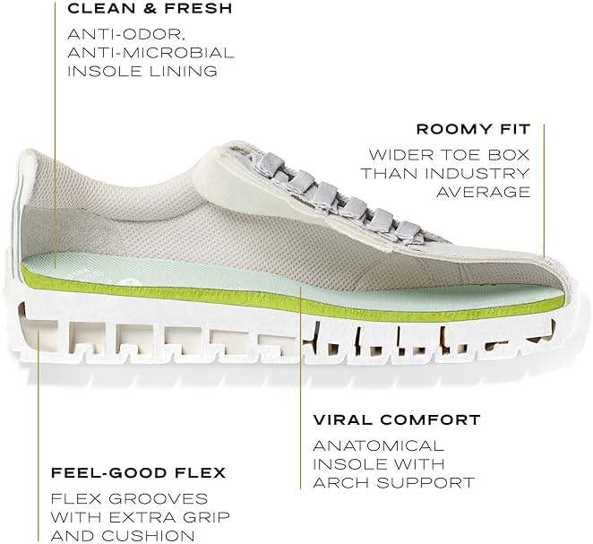 Dr.Scholl's Shoes Women's Time Off - Image 3