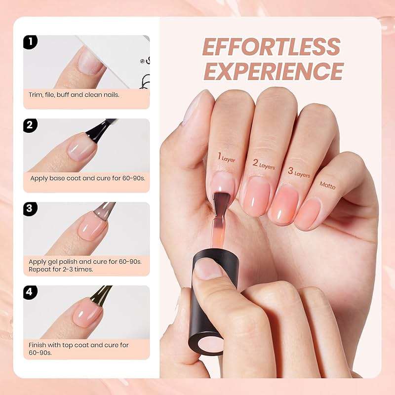 Beetles Sheer Elegance Nude Gel Nail Polish Set - 6 Colors Jelly Gel Polish Kit Milky White Nude Pink Brown Nail Concealer Translucent Effect Soak Off Uv French Nail Art Gift for Women - Image 5