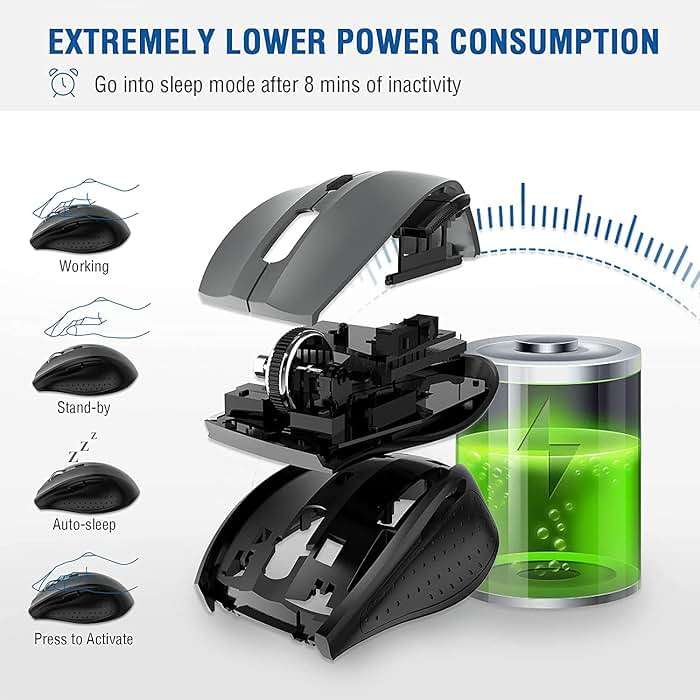 E-YOOSO Wireless Mouse for Laptop, Portable Optical Computer Mouse, 6 Buttons, Cordless 2.4GHz with USB Receiver, 5-Level 4800 DPI, 18 Months Battery Life for PC Chromebook Windows Mac - Image 7