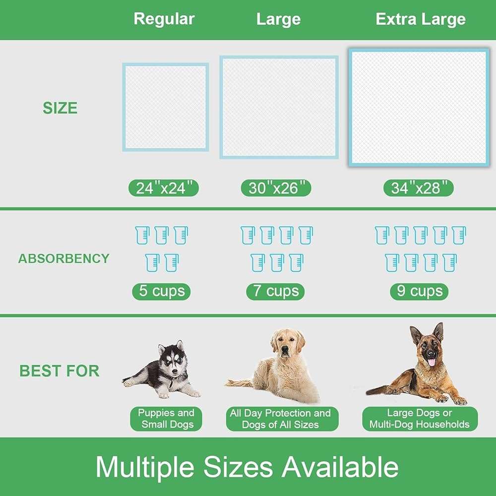 DEEP DEAR Extra Large Dog Pads 28"x34", 30 Count Thicker Puppy Pads XL, Super Absorbent Pee Pads for Dogs, Disposable Incontience Underpads for Doggies, Cats, Rabbits, Pups, Leak-Proof Pet Potty Mats - Image 6
