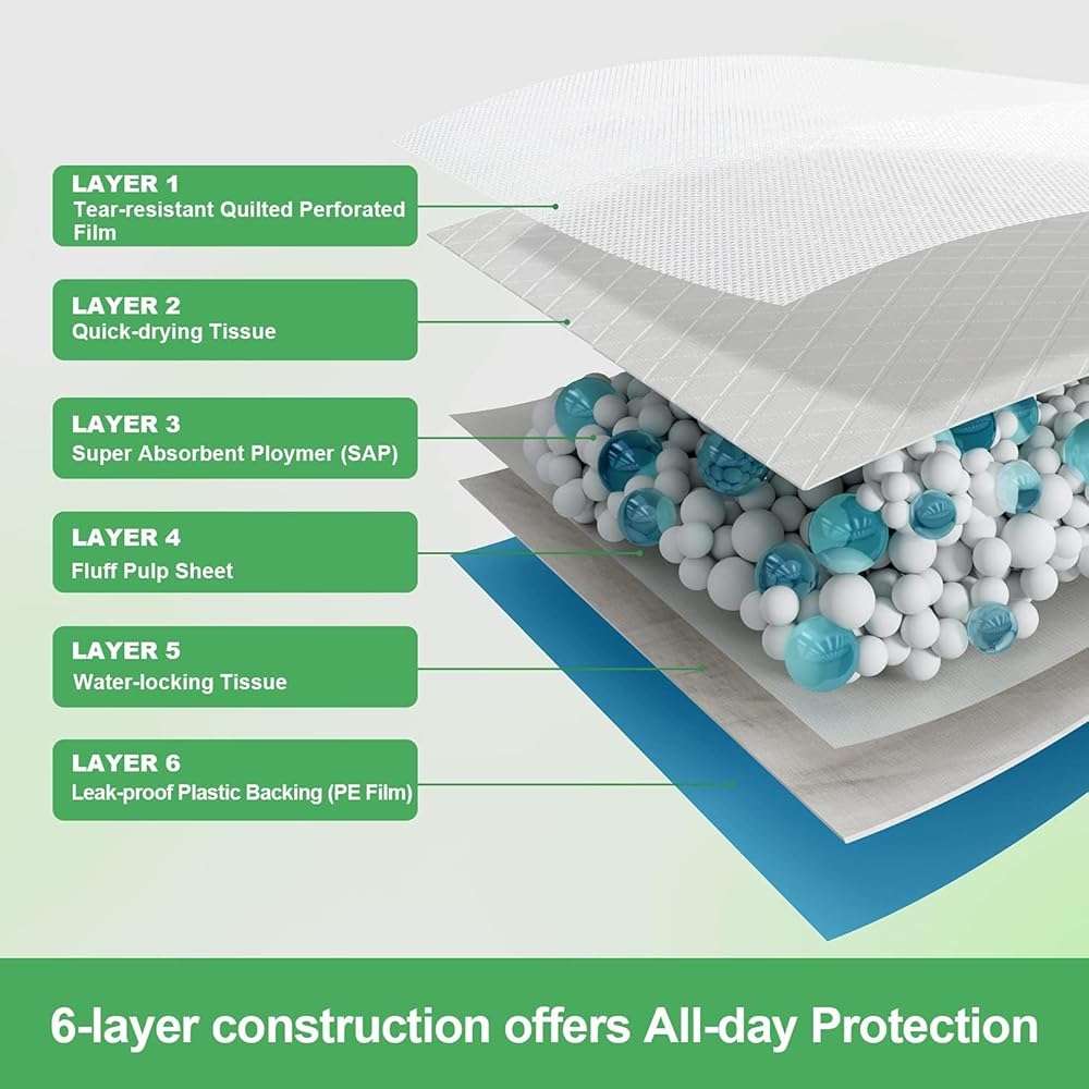 DEEP DEAR Extra Large Dog Pads 28"x34", 30 Count Thicker Puppy Pads XL, Super Absorbent Pee Pads for Dogs, Disposable Incontience Underpads for Doggies, Cats, Rabbits, Pups, Leak-Proof Pet Potty Mats - Image 7