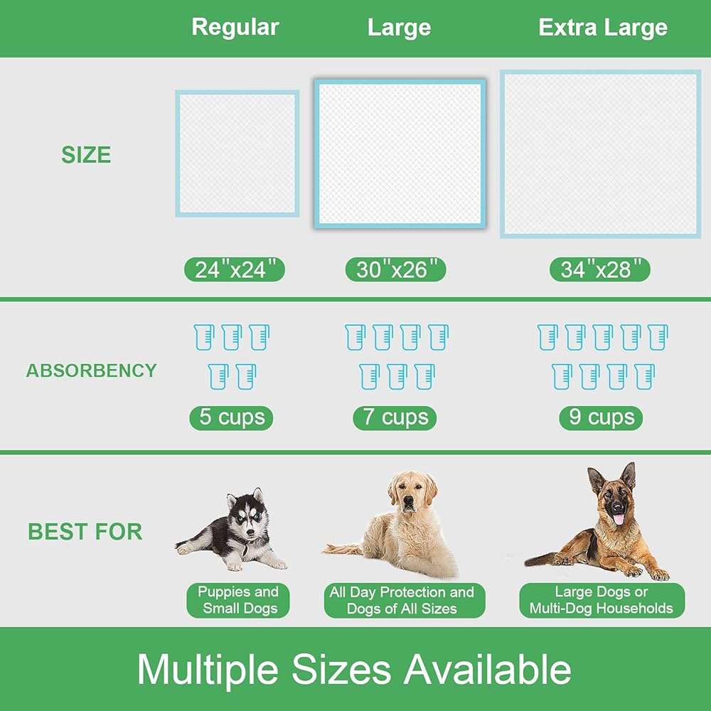 DEEP DEAR Extra Large Dog Pads 30"x26" (40 Count), Thicker Pet Training and Puppy Pads, Super Absorbent Pee Pads for Dogs, Leakproof Dog Potty Training Pads for Puppies, Cats, Rabbits, Pet Pee Pads XL - Image 6