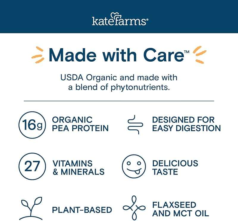 KATE FARMS Organic 1.0 Sole-Source Nutrition Shake, Plain, 16g Protein, 27 Vitamins and Minerals, Meal Replacement, Protein Shake, 11 oz (12 Pack) - Image 7