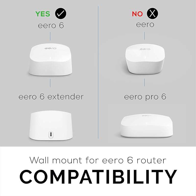 Screwless Wall Mount for Eero 6 Mesh WiFi Holder, Custom Design (NOT Compatible with Eero Pro 6 / Beacon), Strong VHB Adhesive, No Tools, No Mess, White by Brainwavz - Image 3