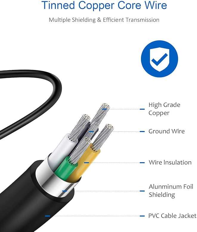 Type C Charger Fast Charging for iPhone 17 16 15,USB C Samsung Chargers Block 25W Super Fast Chargers for Samsung Galaxy S25/S24 S23 S22 S21/iPhone Air/17/17 Pro Max/iPhone 16/16 Pro Max/15 Pro Max - Image 3