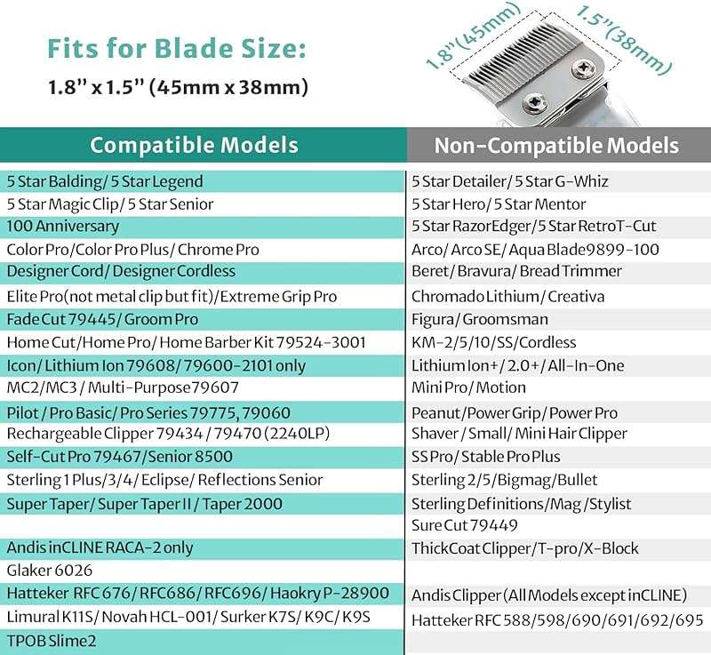 10 Professional Hair Clipper Guards Cutting Guides Compatible with Most Wahl Clippers (Not for All Models) with Organizer, Color Coded Clipper Combs Replacement - 1/16" to 1" - Image 2