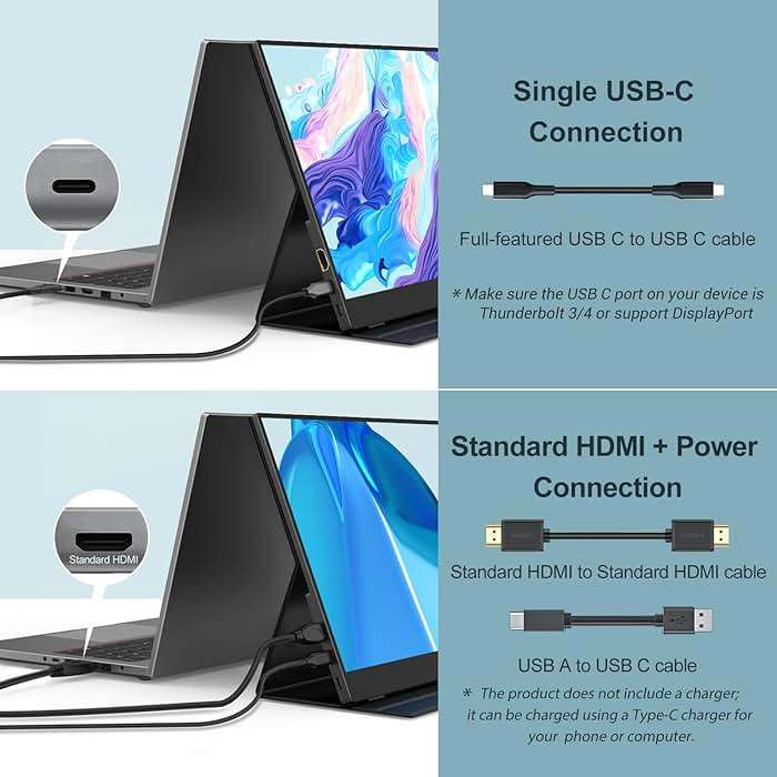 InnoView Portable Monitor, 15.6 Inch FHD 1080P HDMI USB C Second External Monitor for Laptop, Desktop, MacBook, Phones, Tablet, PS5/4, Xbox, Switch, Built-in Speaker with Protective Case - Image 3