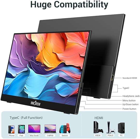 InnoView Portable Monitor, 15.6 Inch FHD 1080P HDMI USB C Second External Monitor for Laptop, Desktop, MacBook, Phones, Tablet, PS5/4, Xbox, Switch, Built-in Speaker with Protective Case - Image 8