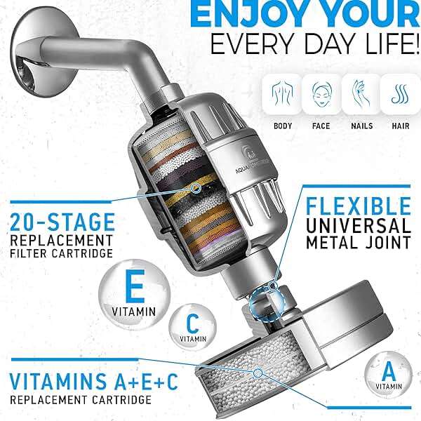 AquaHomeGroup - Filtered Shower Head & 20 Stage Shower Filter - Standard - Chrome - Image 3