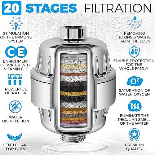 AquaHomeGroup - Filtered Shower Head & 20 Stage Shower Filter - Standard - Chrome - Image 4