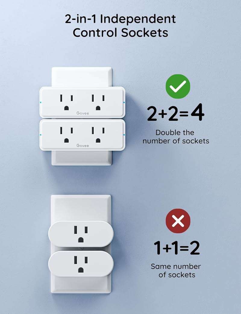 Govee Dual Smart Plug 4 Pack, 15A WiFi Bluetooth Outlet, Work with Alexa and Google Assistant, 2-in-1 Compact Design, Govee Home App Control Remotely with No Hub Required, Timer, FCC and ETL Certified - Image 3