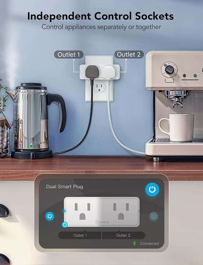 Govee Dual Smart Plug 4 Pack, 15A WiFi Bluetooth Outlet, Work with Alexa and Google Assistant, 2-in-1 Compact Design, Govee Home App Control Remotely with No Hub Required, Timer, FCC and ETL Certified - Image 4
