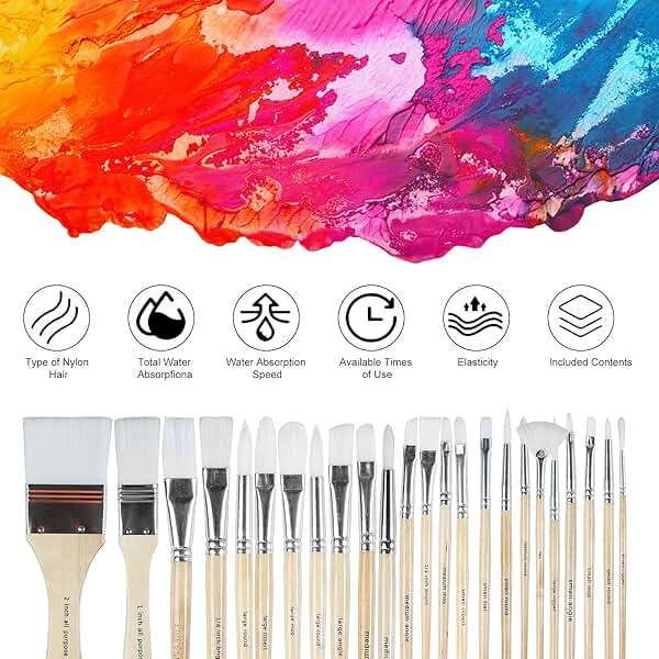 Paint Brushes Set of 24 Pieces Wooden Handles Brushes with Canvas Brush Case, Professional for Oil, Acrylic and Watercolor Painting - Image 4