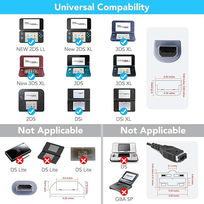 3DS Charger Compatible with Nintendo 3DS/ DSi/DSi XL/ 2DS/ 2DS XL/New 3DS 100-240V Wall Plug Adapter - Image 2