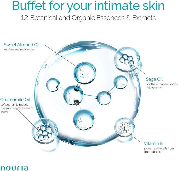 IntiMD Coochy Plus HydroLock Moisturizing + 3-Steps Kit Intimate Shave Gift Set: Nouria Pre-Shave Elixir Oil + Coochy Plus Shave Cream The Origin + Coochy Plus After Shave Protection Mist - Image 9