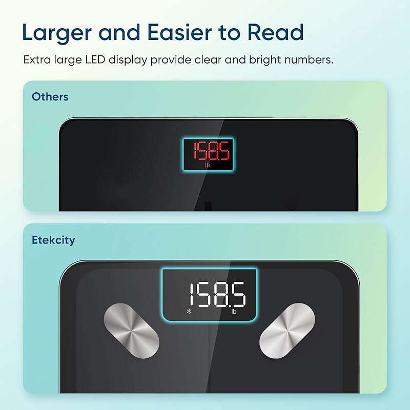 Etekcity Smart Scale for Body Weight, FSA&HSA Eligible, Bathroom Digital Weighing Scale with BMI, Body Fat, Muscle Mass, Accurate Bluetooth Home User Health Equipment Sync Apps, LED, Tempered glass - Image 5