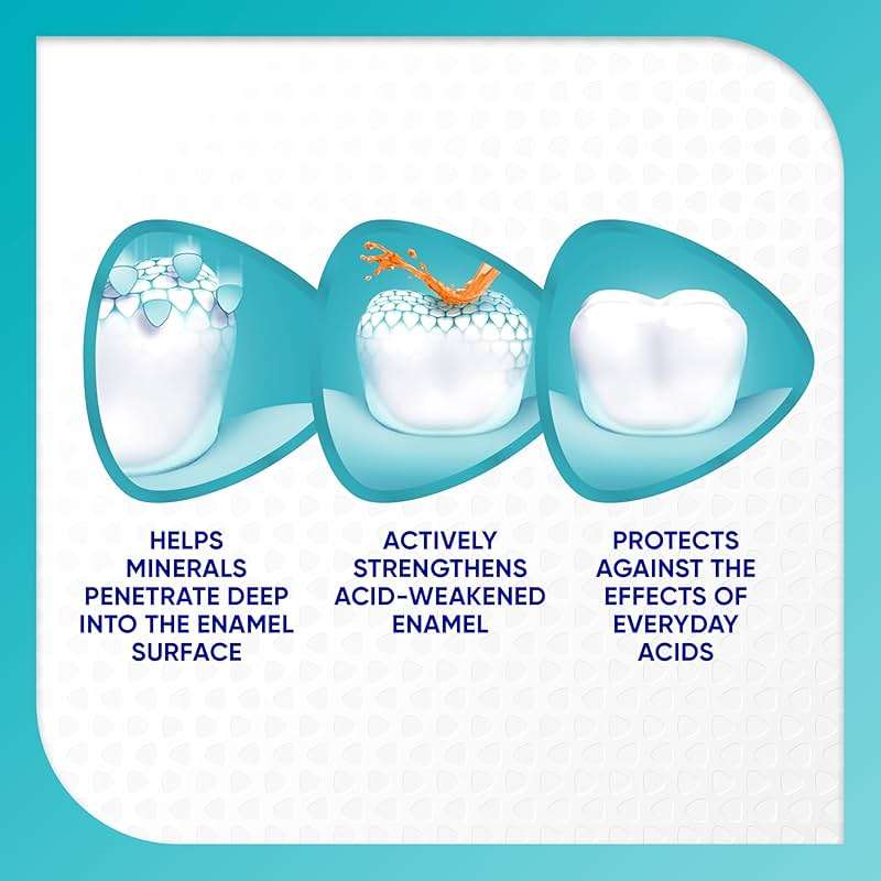 Sensodyne Pronamel Fresh Breath Enamel Toothpaste for Sensitive Teeth and Cavity Protection, Fresh Wave - 4 oz (4 Pack) - Image 3