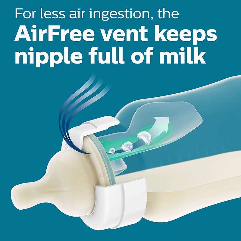 Philips Avent Anti-Colic Bottle with AirFree Vent, 4oz, with Flow 1 Nipples, 0m+, 4pk, Clear, SCY701/04 - Image 5