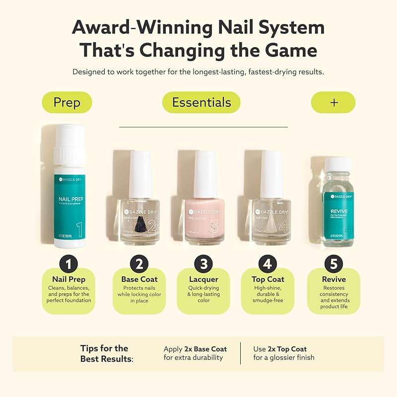 Dazzle Dry Mend Intensive Conditioning Nail & Cuticle Oil, 0.5 oz (15 mL) - Image 3