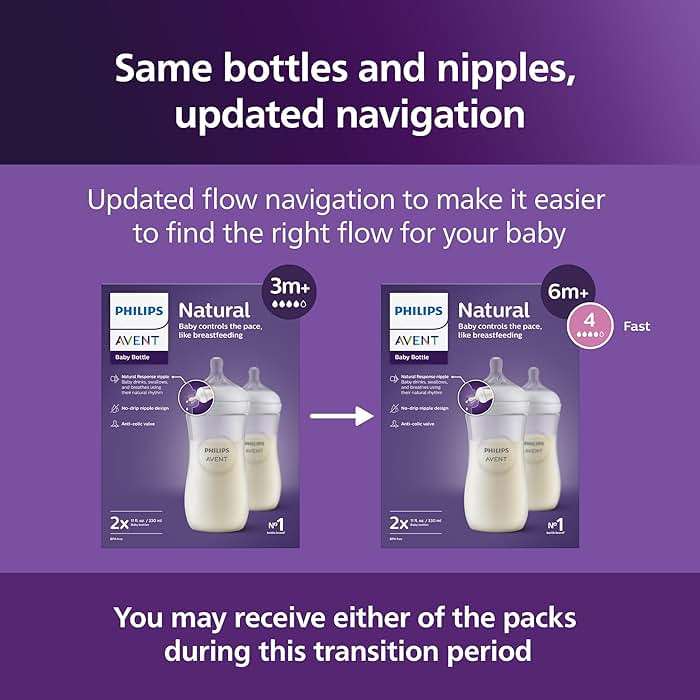 Philips Avent Natural Baby Bottles with Natural Response Nipples (Fast Flow, Flow 4), 11oz, 4-Pack, SCY906/04 - Image 9