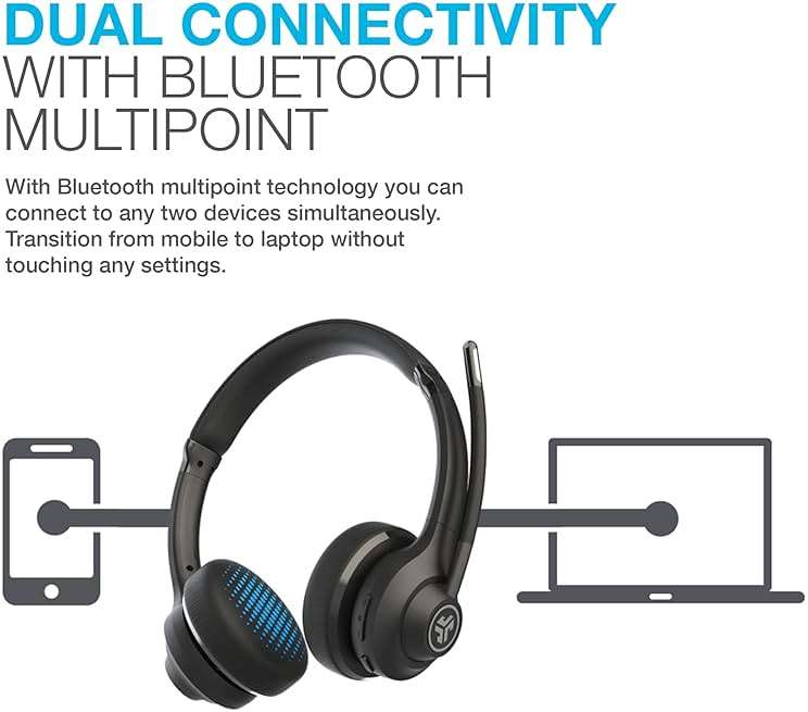 JLab Go Work Wireless Headsets with Microphone, 45+ Playtime PC Bluetooth Headset and Multipoint Connect to Laptop Computer and Mobile, Wired or Wireless Headphones (1 Pack) - Image 2