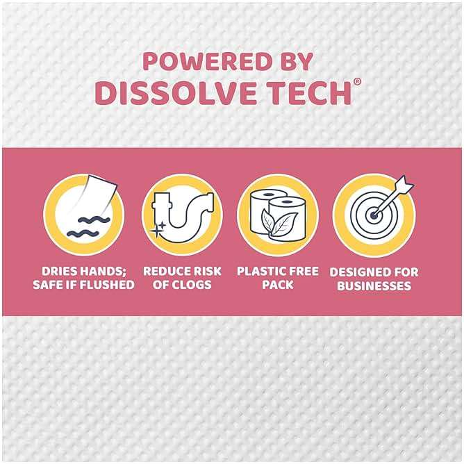 Papernet Multifold Paper Towels Powered by Dissolve Tech | Compatible with Universal Dispenser | 4,000 1-ply sheets, each 9.5” x 9.2” - Image 2
