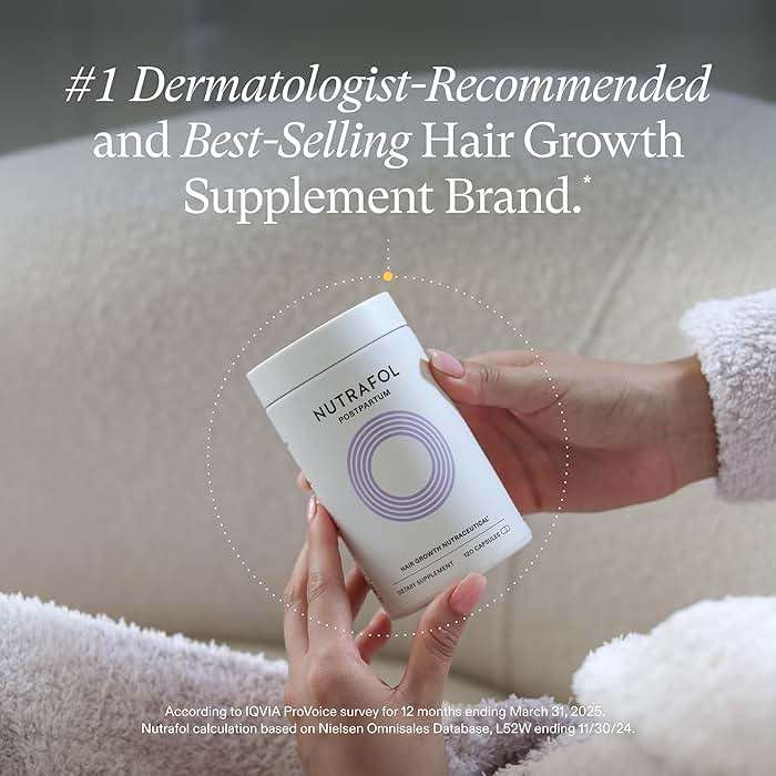 Nutrafol Postpartum Hair Growth Supplement - Image 2